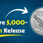 2026 American Eagle Palladium Coin: A Rare 5,000-Coin Release